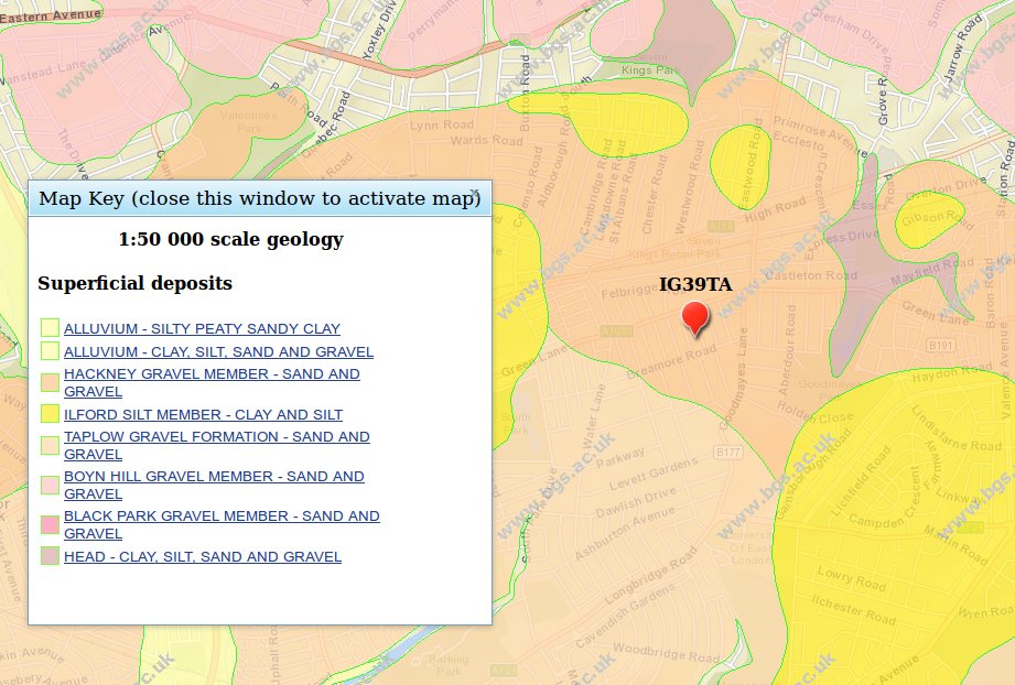 Hackney Gravel Formation map